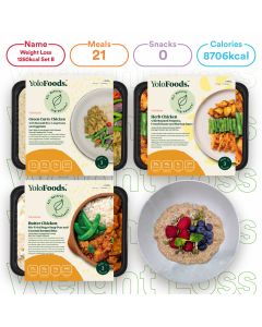 Weight Loss 1250 kcal (3 meals) Set B