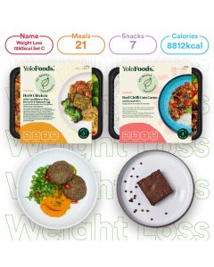 Weight Loss 1250 kcal (3 meals+1 Snack) Set C