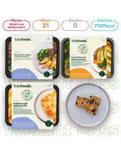 Weight Loss 1000 kcal (3 meals) Set C