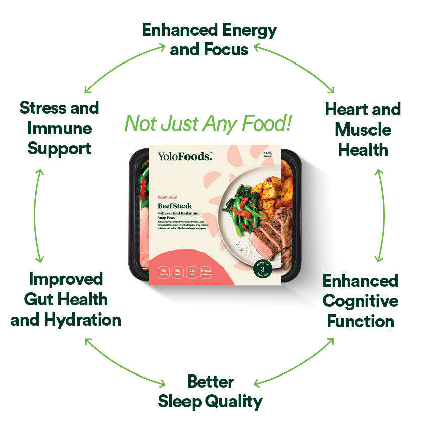 Discover Precision Nutrition Image Discover Precision Nutrition Image